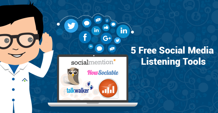 Using Social Listening Tools