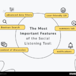 Using Social Listening Tools